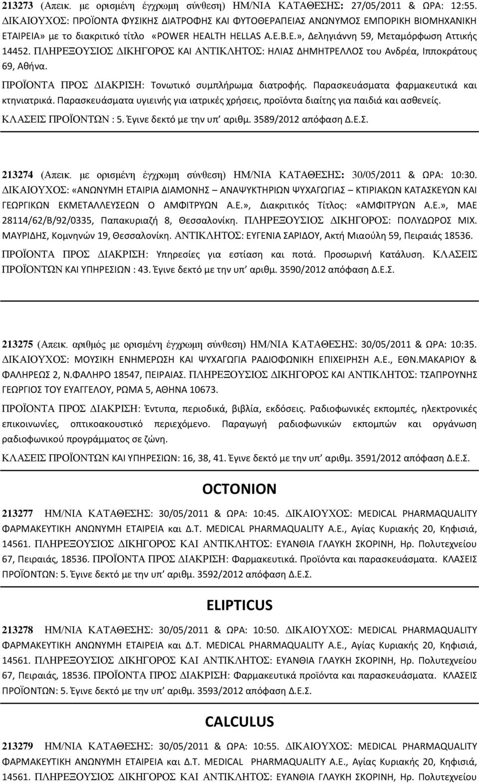 ΠΛΗΡΕΞΟΥΣΙΟΣ ΔΙΚΗΓΟΡΟΣ ΚΑΙ ΑΝΤΙΚΛΗΤΟΣ: ΗΛΙΑΣ ΔΗΜΗΤΡΕΛΛΟΣ του Ανδρέα, Ιπποκράτους 69, Αθήνα. ΠΡΟΪΟΝΤΑ ΠΡΟΣ ΔΙΑΚΡΙΣΗ: Τονωτικό συμπλήρωμα διατροφής. Παρασκευάσματα φαρμακευτικά και κτηνιατρικά.