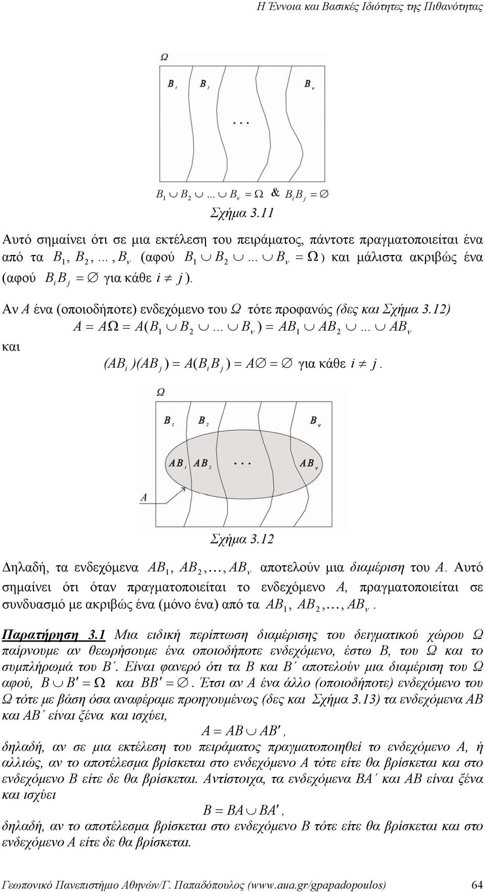 K, ABν αποτελούν μια διαμέριση του Α Αυτό σημαίνει ότι όταν πραγματοποιείται το ενδεχόμενο Α, πραγματοποιείται σε συνδυασμό με ακριβώς ένα (μόνο ένα) από τα AB, AB, K, ABν Παρατήρηση 3 Μια ειδική
