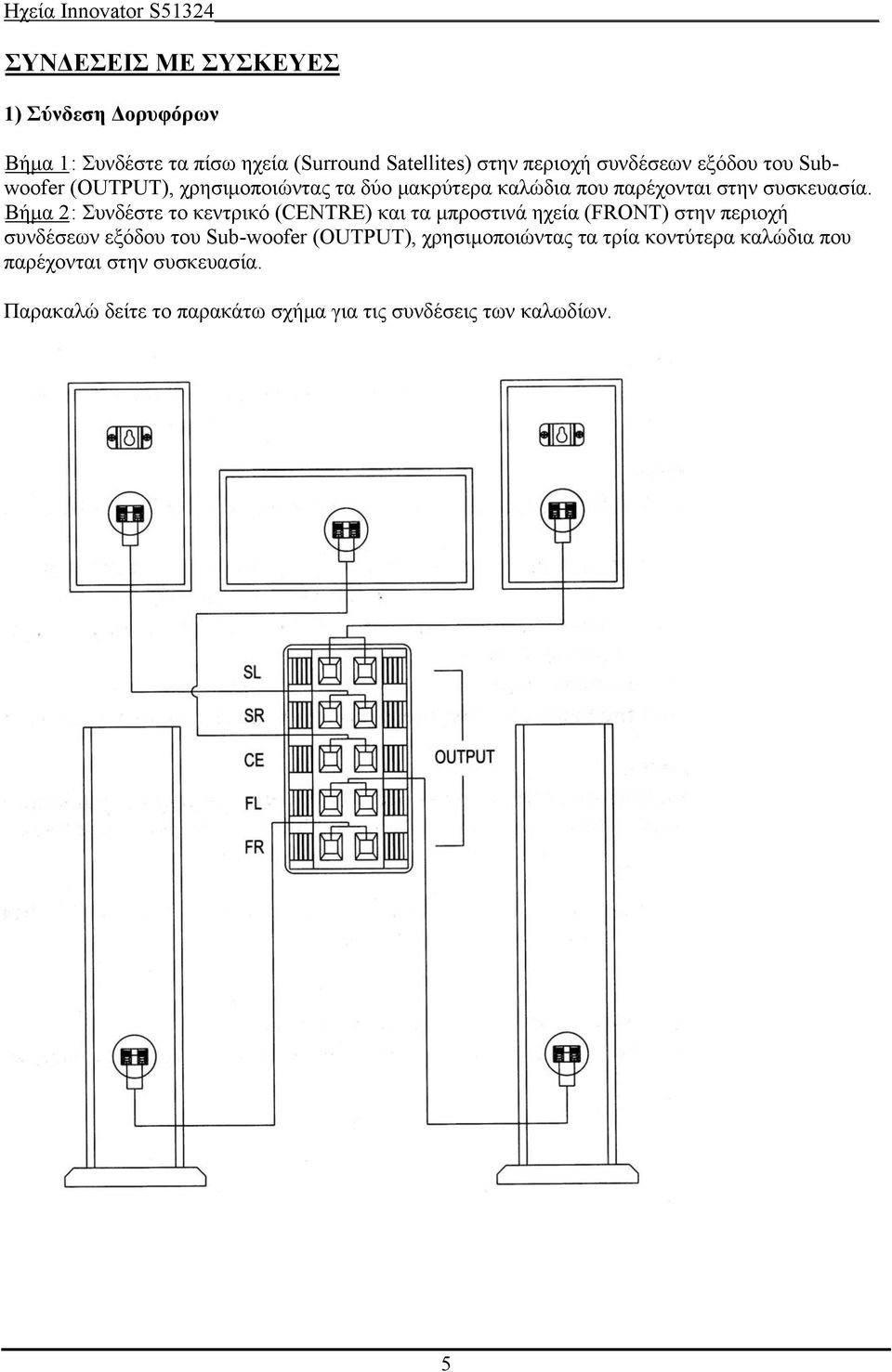 UΒήμα 2U: Συνδέστε το κεντρικό (CENTRE) και τα μπροστινά ηχεία (FRONT) στην περιοχή συνδέσεων εξόδου του Sub-woofer