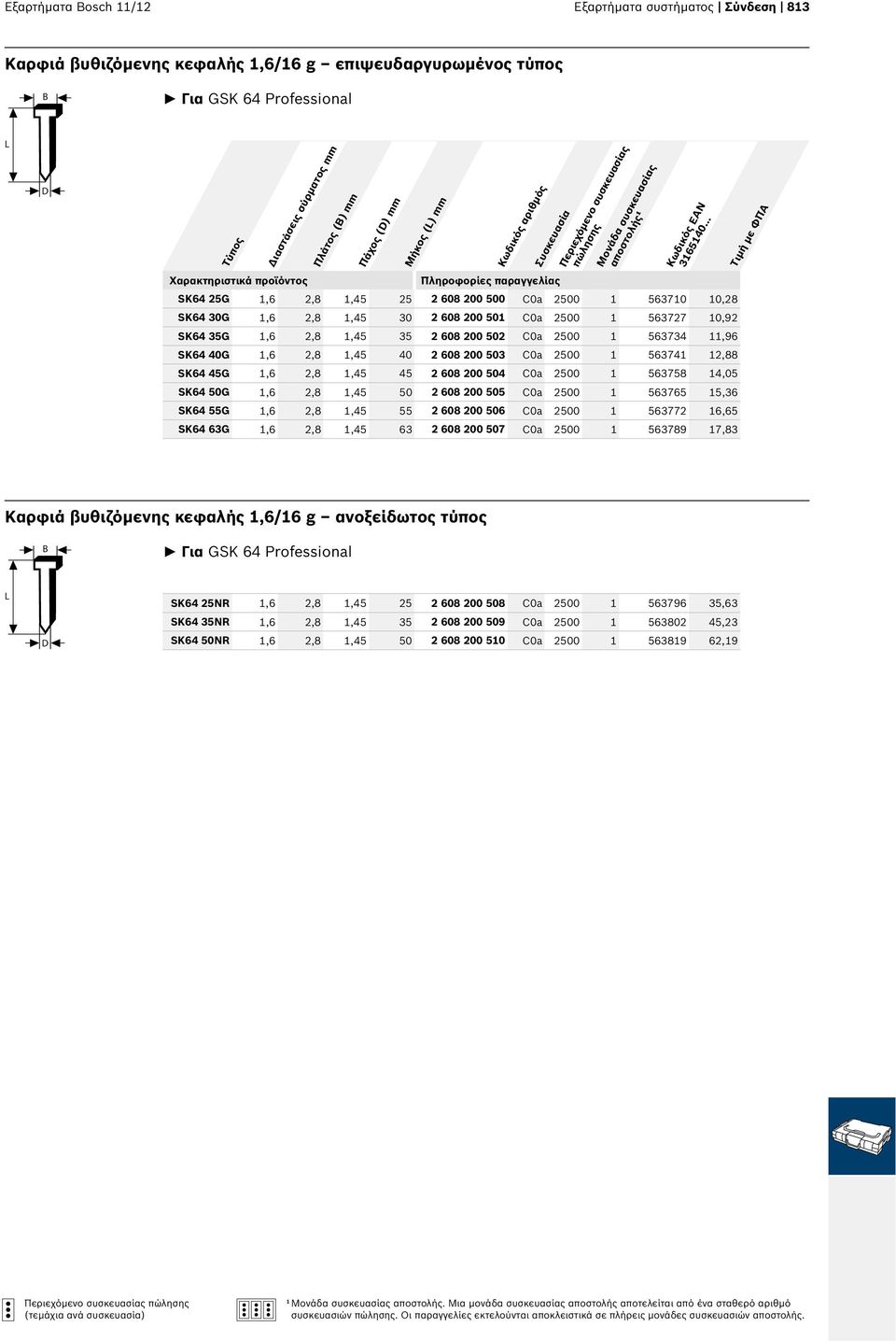 563734 11,96 SK64 40G 1,6 2,8 1,45 40 2 608 200 503 C0a 2500 1 563741 12,88 SK64 45G 1,6 2,8 1,45 45 2 608 200 504 C0a 2500 1 563758 14,05 SK64 50G 1,6 2,8 1,45 50 2 608 200 505 C0a 2500 1 563765