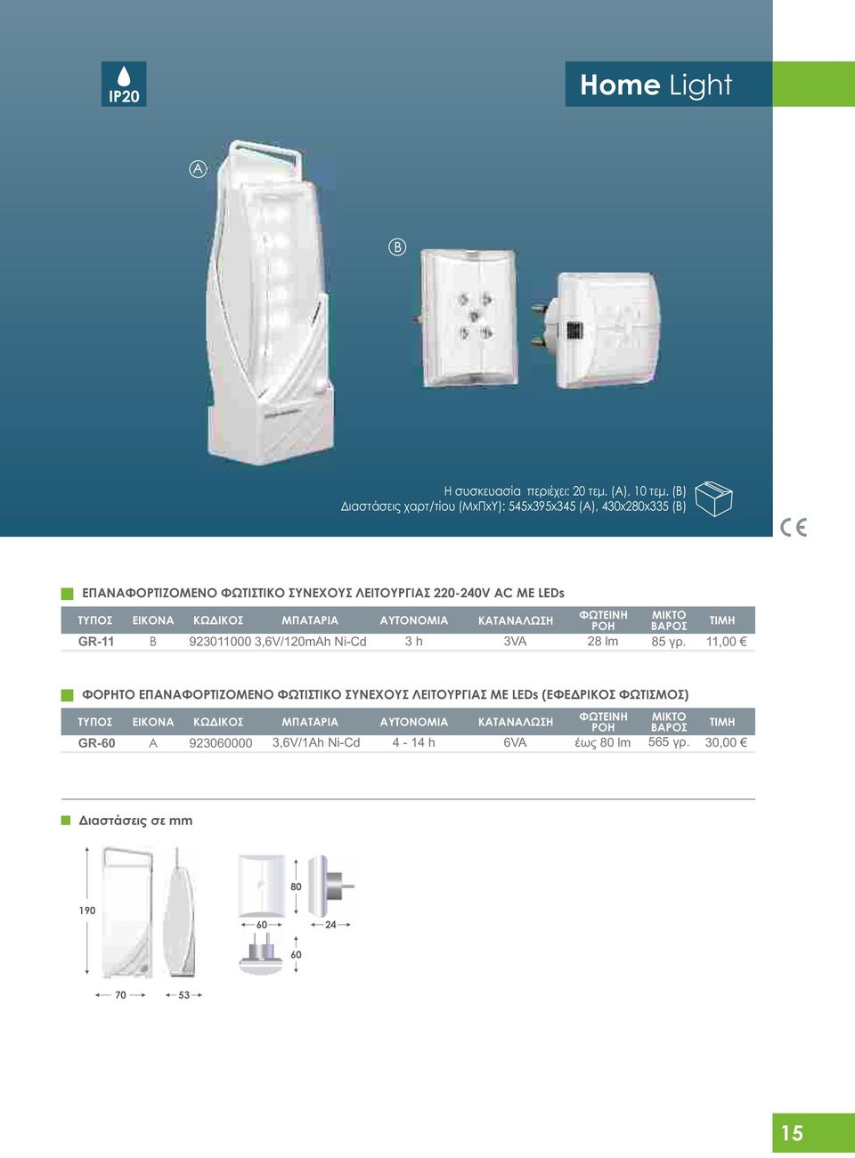 ΛΕΙΤΟΥΡΙΣ 220240V AC ΜΕ LEDs GR11 923011000 3,6V/120mAh NiCd 3VA 28 lm 85 γρ.