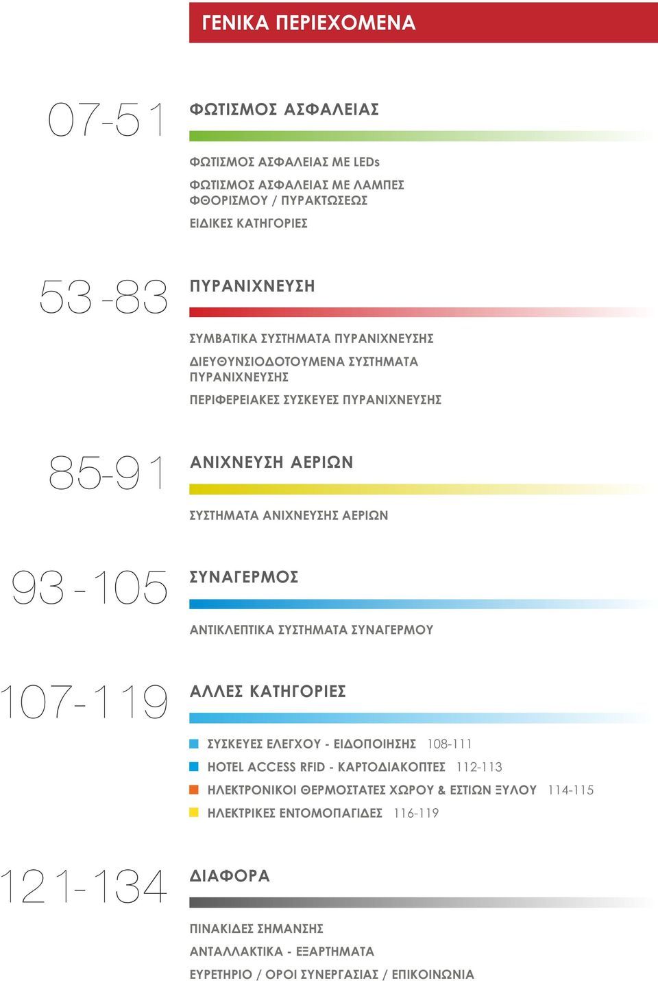 93 105 ΣΥΝΕΡΜΟΣ ΝΤΙΚΛΕΠΤΙΚ ΣΥΣΤΗΜΤ ΣΥΝΕΡΜΟΥ 107119 ΛΛΕΣ ΚΤΗΟΡΙΕΣ ΣΥΣΚΕΥΕΣ ΕΛΕΧΟΥ ΕΙΔΟΠΟΙΗΣΗΣ 108111 HOTEL ACCESS RFID ΚΡΤΟΔΙΚΟΠΤΕΣ 112113