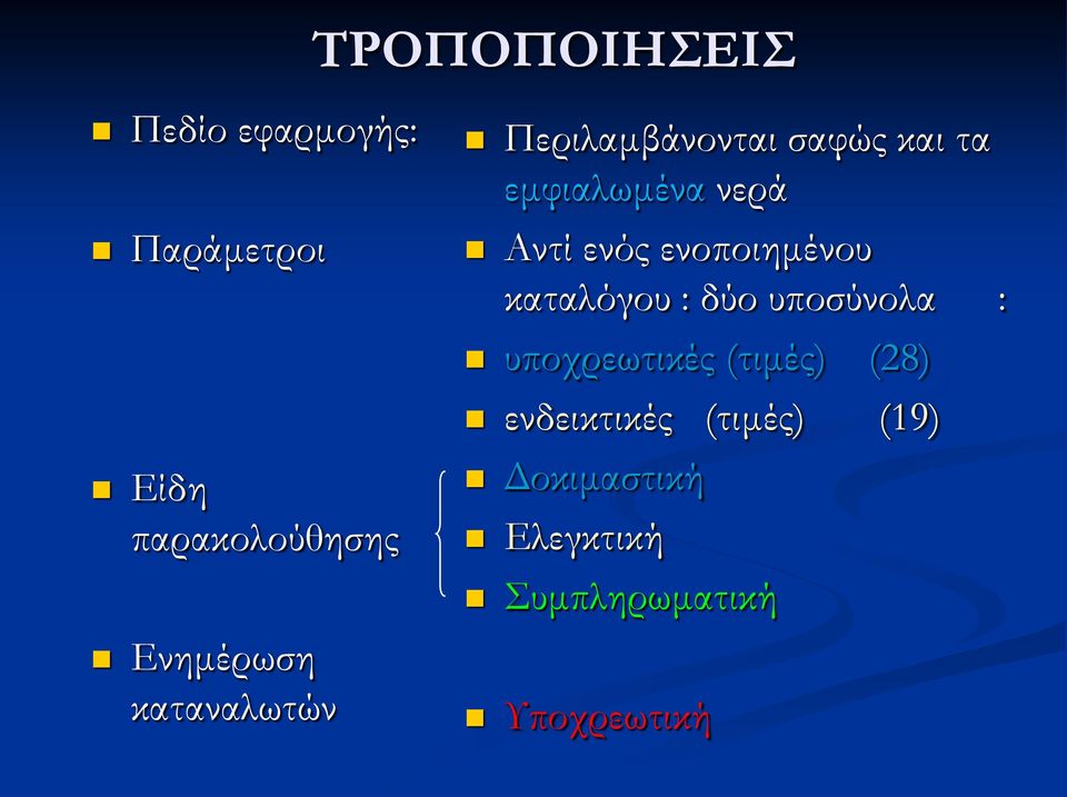 Αντί ενός ενοποιημένου καταλόγου : δύο υποσύνολα : υποχρεωτικές