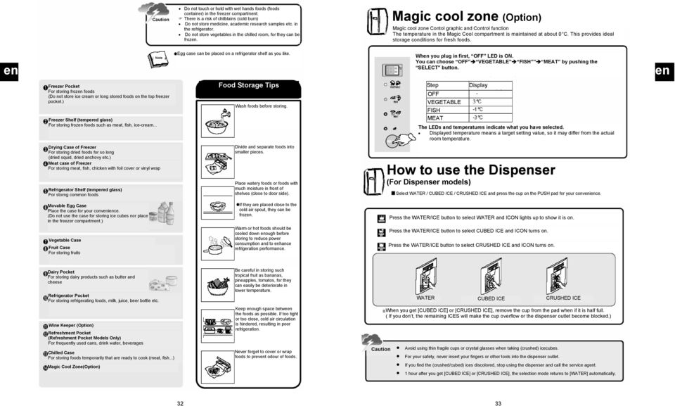 Magic cool zone (Option) Magic cool zone Contol graphic and Control function The temperature in the Magic Cool compartment is maintained at about 0 C.