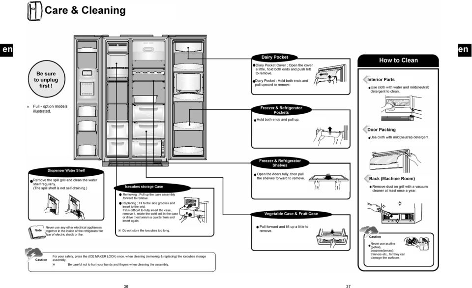 Freezer & Refrigerator Pockets Hold both ends and pull up. Door Packing Use cloth with mild(neutral) detergent.