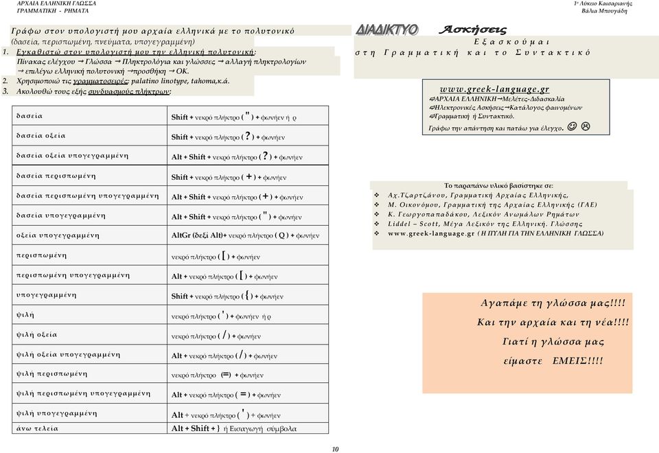 Χρησιμπιώ τις γραμματσειρές: palatino linotype, tahoma,κ.ά. 3. Ακλυθώ τυς εξής συνδυασμύς πλήκτρων: δασεία δασεία ξε ία Shift νεκρό πλήκτρ " ) φωνήεν ή ρ Shift νεκρό πλήκτρ?