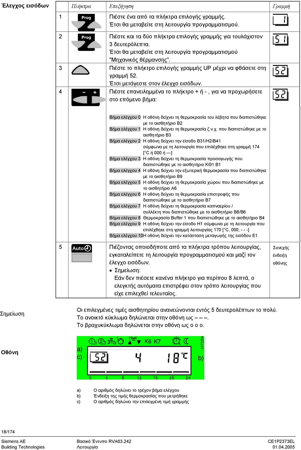 3 Πιέστε το πλήκτρο επιλογής γραμμής UP μέχρι να φθάσετε στη γραμμή 52. Έτσι μετάγεστε στον έλεγχο εισόδων.