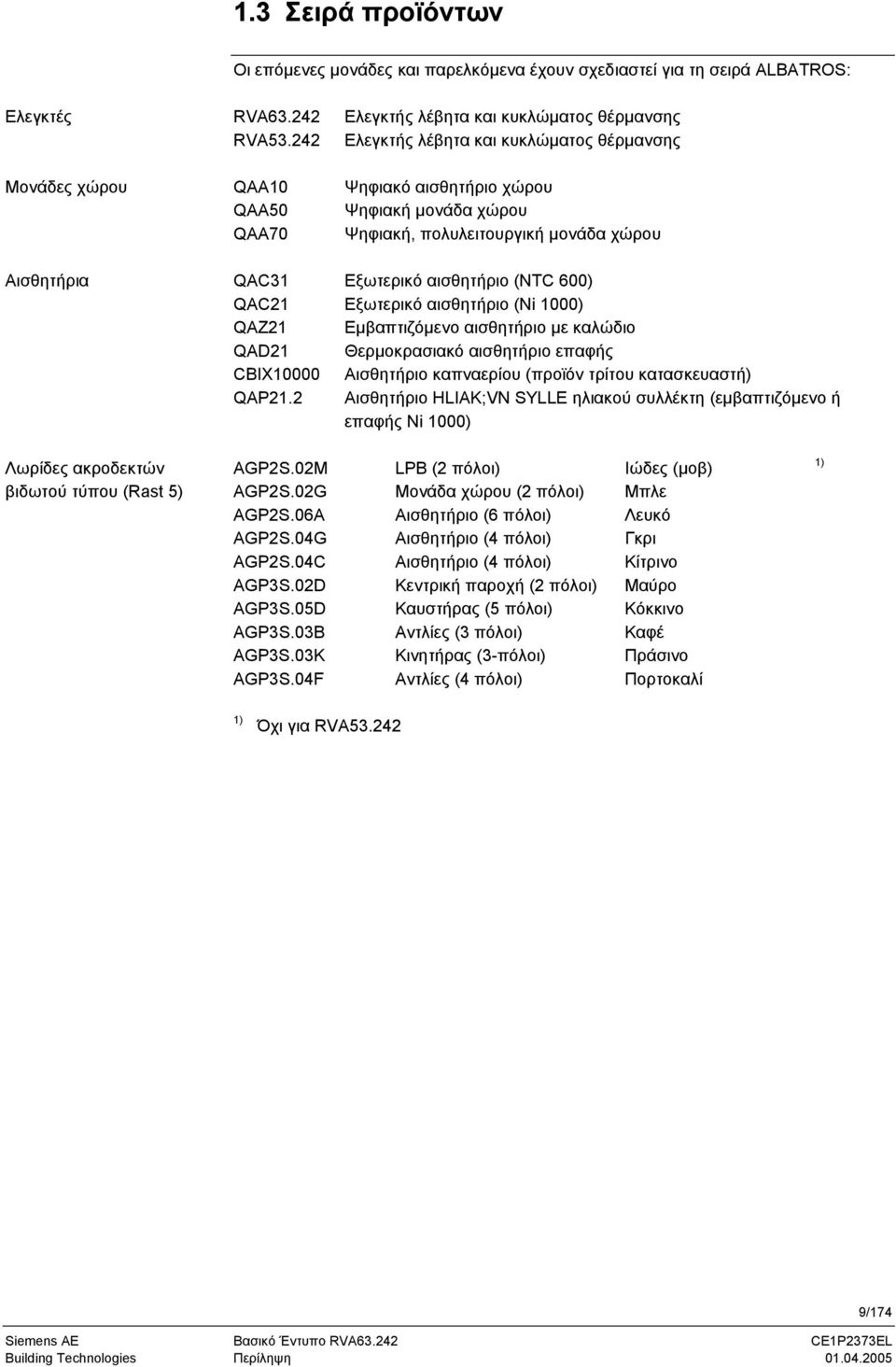 QAC31 Εξωτερικό αισθητήριο (NTC 600) QAC21 Εξωτερικό αισθητήριο (Ni 1000) QAZ21 Εμβαπτιζόμενο αισθητήριο με καλώδιο QAD21 Θερμοκρασιακό αισθητήριο επαφής CBIX10000 Αισθητήριο καπναερίου (προϊόν