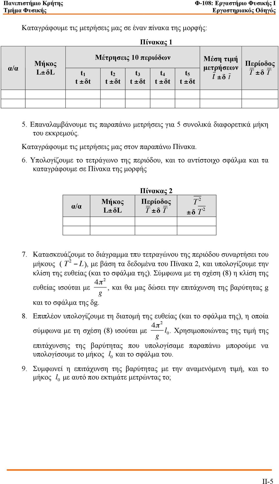 Υπολογίζουµε το τετράγωνο της περιόδου, και το αντίστοιχο σφάλµα και τα καταγράφουµε σε Πίνακα της µορφής α/α Μήκος L±δL Πίνακας 2 Περίοδος T ±δ T ±δ T 2 T 2 7.