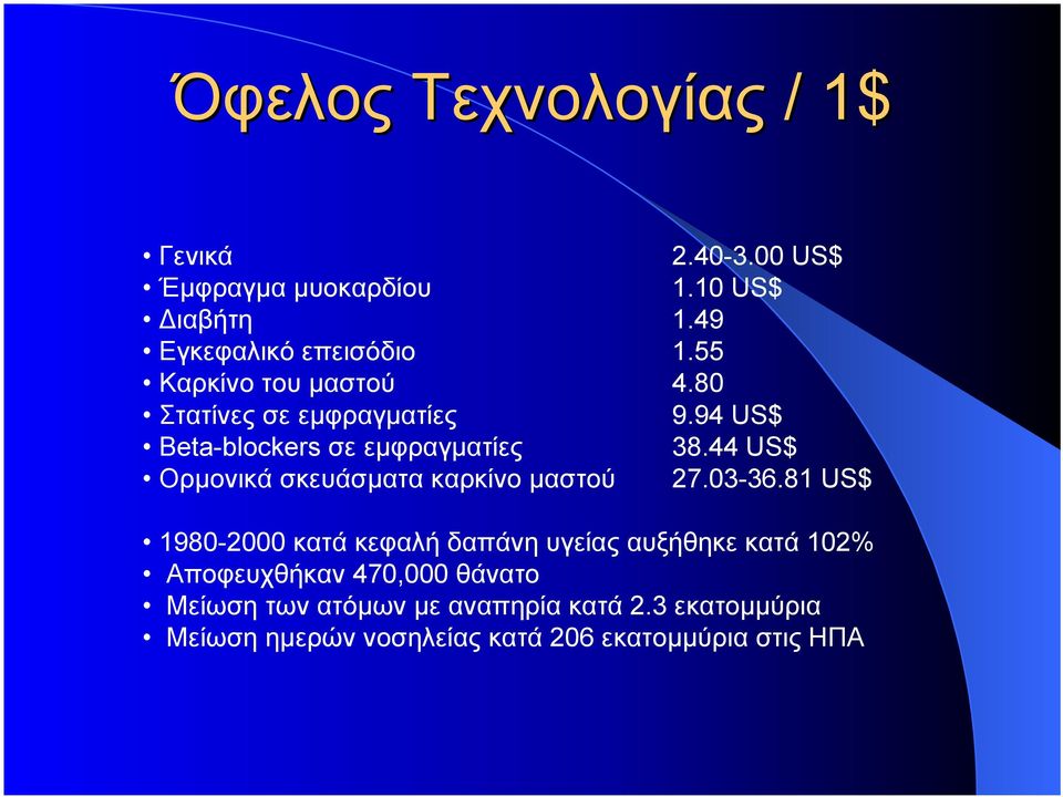 44 US$ Ορµονικά σκευάσµατα καρκίνο µαστού 27.03-36.