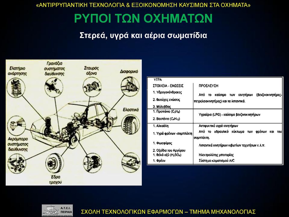 Στερεά, υγρά