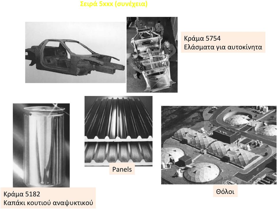 αυτοκίνητα Panels Κράμα