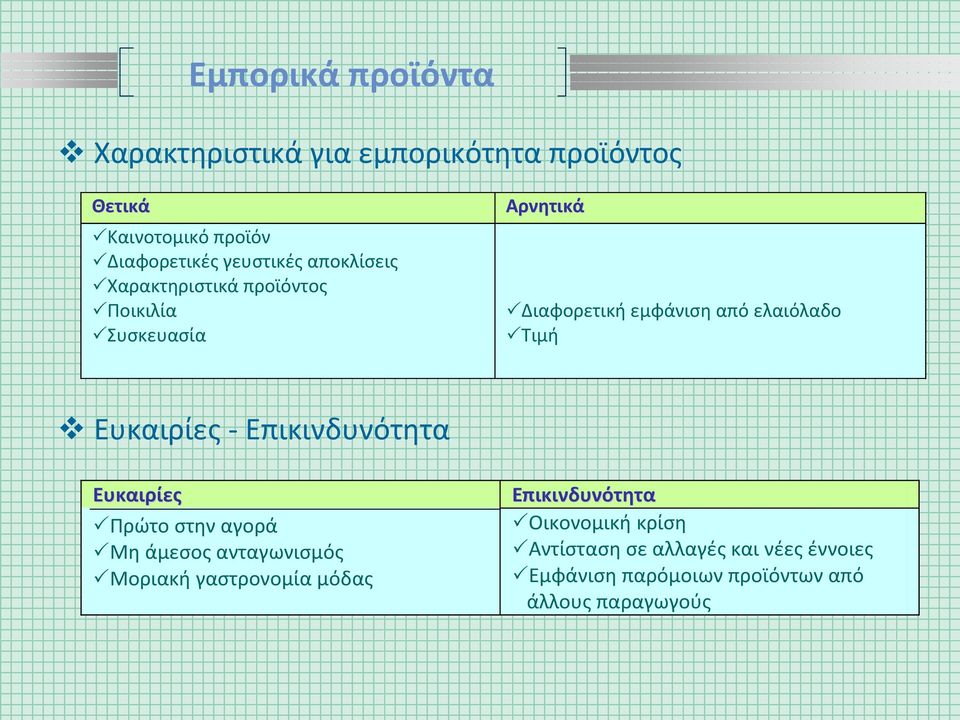 Ευκαιρίες - Επικινδυνότητα Ευκαιρίες Πρώτο στην αγορά Μη άμεσος ανταγωνισμός Μοριακή γαστρονομία μόδας