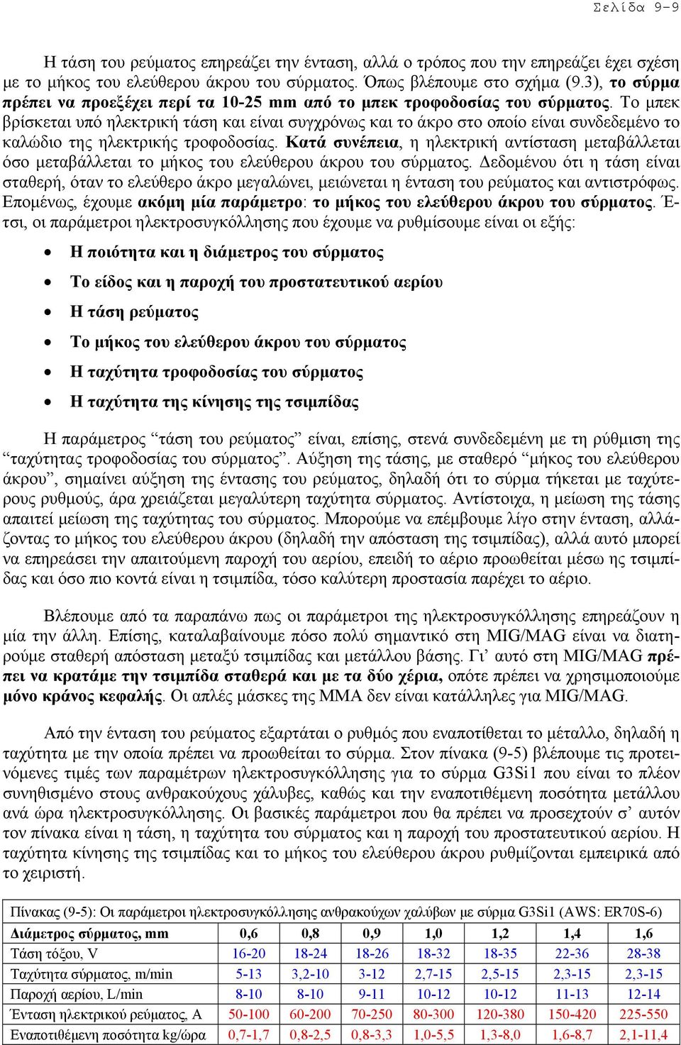 Το µπεκ βρίσκεται υπό ηλεκτρική τάση και είναι συγχρόνως και το άκρο στο οποίο είναι συνδεδεµένο το καλώδιο της ηλεκτρικής τροφοδοσίας.