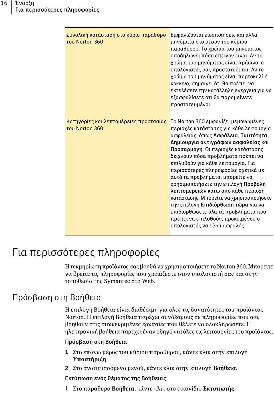 Αν το χρώμα του μηνύματος είναι πορτοκαλί ή κόκκινο, σημαίνει ότι θα πρέπει να εκτελέσετε την κατάλληλη ενέργεια για να εξασφαλίσετε ότι θα παραμείνετε προστατευμένοι.