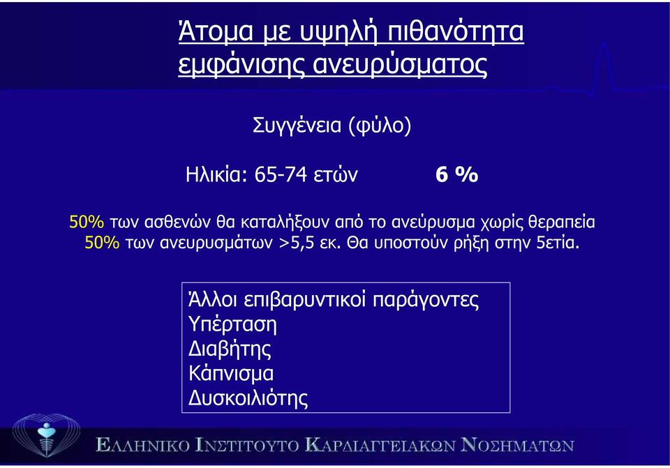 χωρίς θεραπεία 50% των ανευρυσµάτων >5,5 εκ.