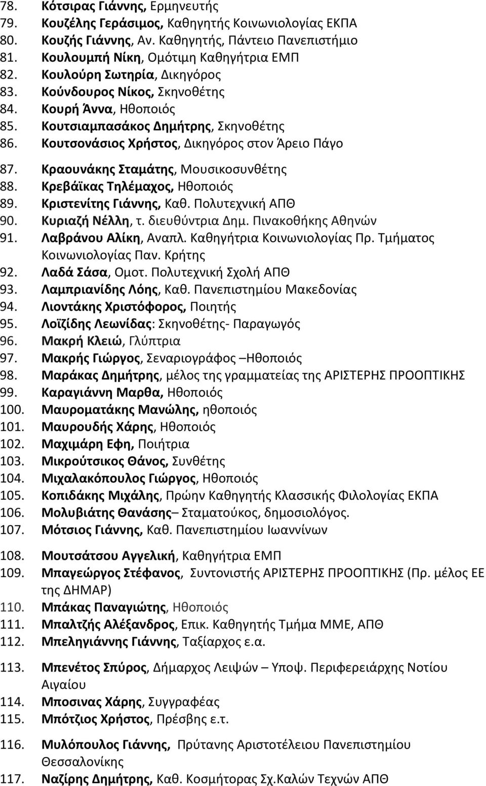 Κραουνάκης Σταμάτης, Μουσικοσυνθέτης 88. Κρεβάϊκας Tηλέμαχος, Ηθοποιός 89. Κριστενίτης Γιάννης, Καθ. Πολυτεχνική ΑΠΘ 90. Κυριαζή Νέλλη, τ. διευθύντρια Δημ. Πινακοθήκης Αθηνών 91.