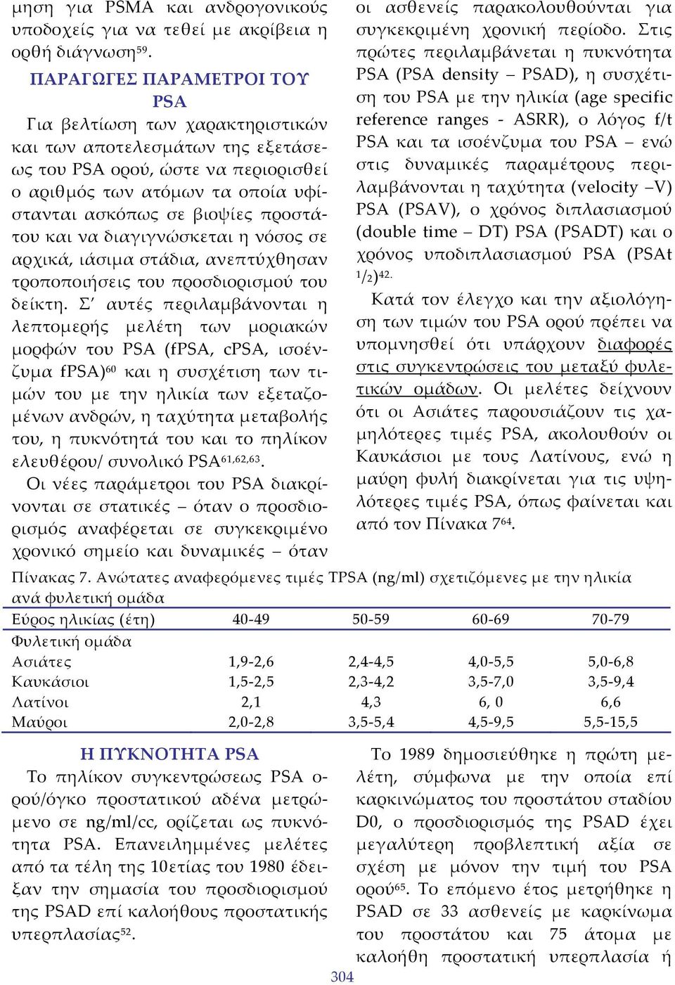 προστάτου και να διαγιγνώσκεται η νόσος σε αρχικά, ιάσιμα στάδια, ανεπτύχθησαν τροποποιήσεις του προσδιορισμού του δείκτη.