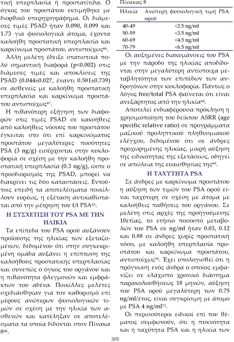 002) στις διάμεσες τιμές και αποκλίσεις της PSAD (0.044±0.027, έναντι 0.581±0.739) σε ασθενείς με καλοήθη προστατική υπερπλασία και καρκίνωμα προστάτου αντιστοίχως 67.