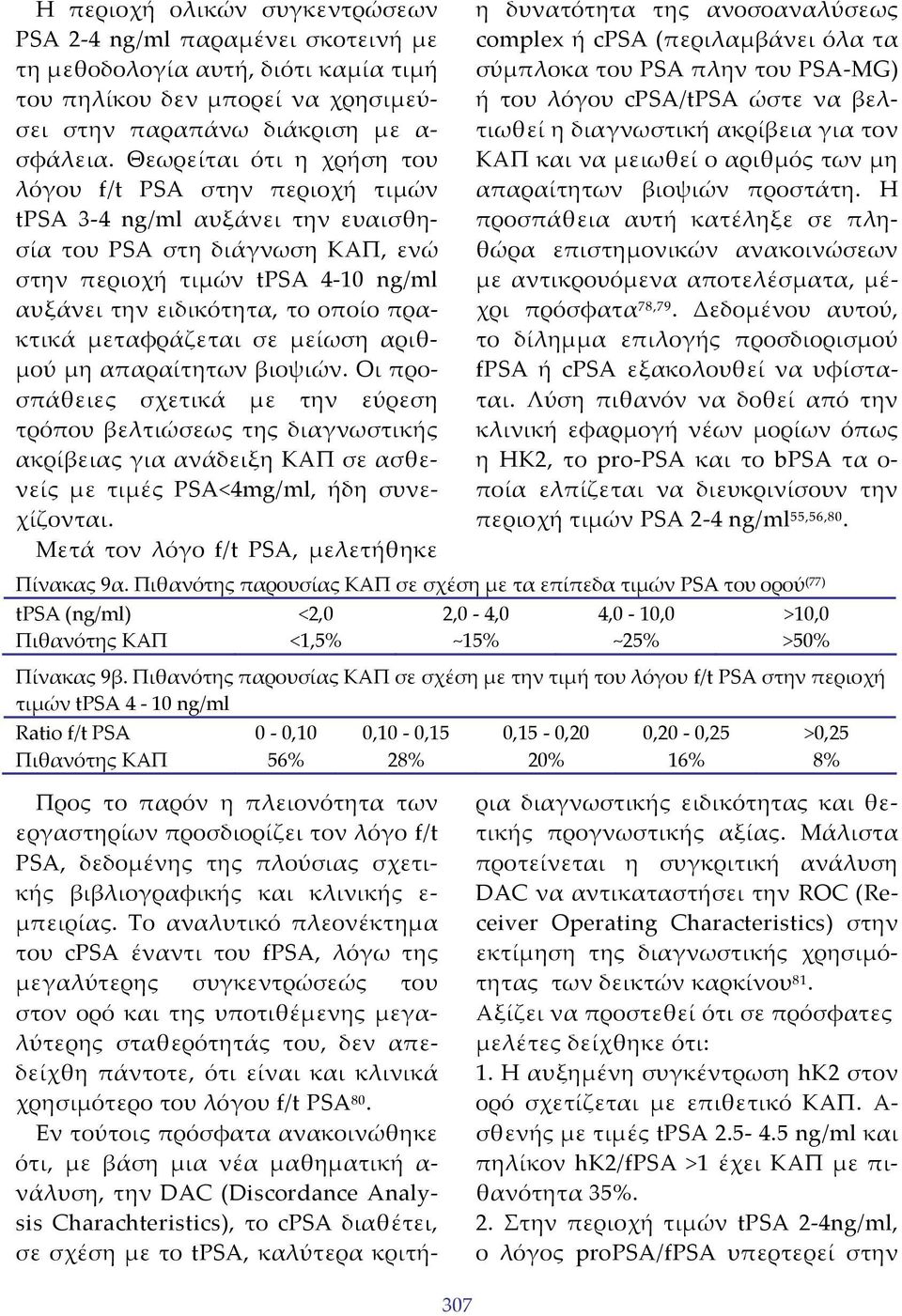 πρακτικά μεταφράζεται σε μείωση αριθμού μη απαραίτητων βιοψιών.
