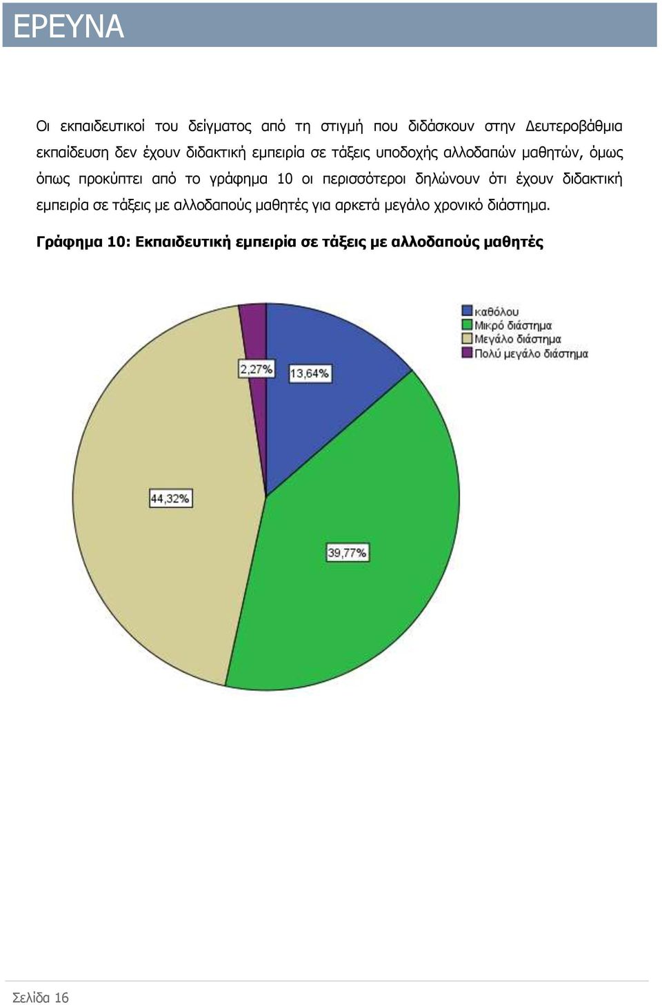 10 οι περισσότεροι δηλώνουν ότι έχουν διδακτική εμπειρία σε τάξεις με αλλοδαπούς μαθητές για