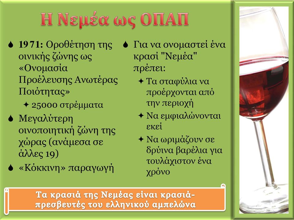 παραγωγή Για να ονομαστεί ένα κρασί "Νεμέα" πρέπει: Τα σταφύλια να προέρχονται από