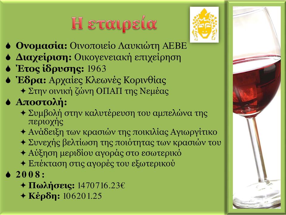 περιοχής Ανάδειξη των κρασιών της ποικιλίας Αγιωργίτικο Συνεχής βελτίωση της ποιότητας των κρασιών του