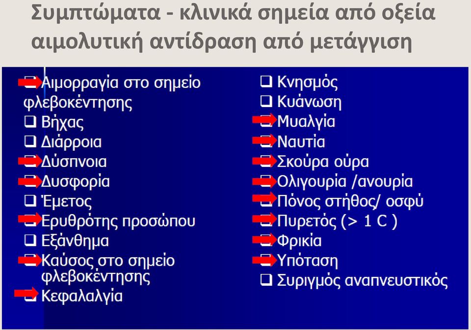 από οξεία