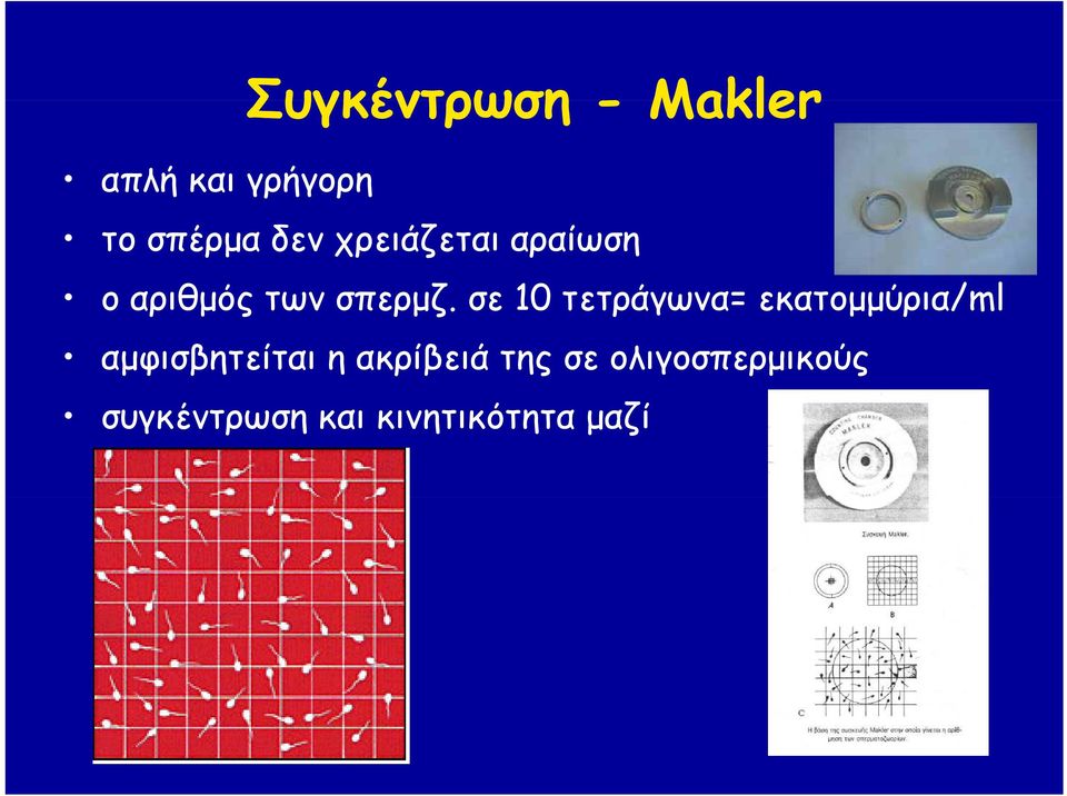 σε 10 τετράγωνα= εκατομμύρια/ml αμφισβητείται η