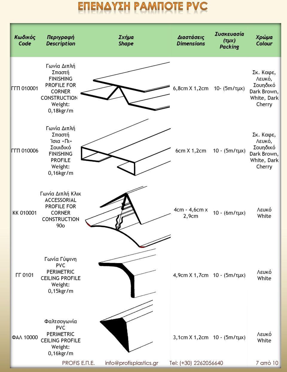 PROFILE FOR CORNER CONSTRUCTION 90o 4cm - 4,6cm χ 2,9cm 10 (6m/τμχ) Λευκό ΓΓ 0101 Γωνία Γύψινη PERIMETRIC CEILING PROFILE 0,15kgr/m 4,9cm X 1,7cm 10