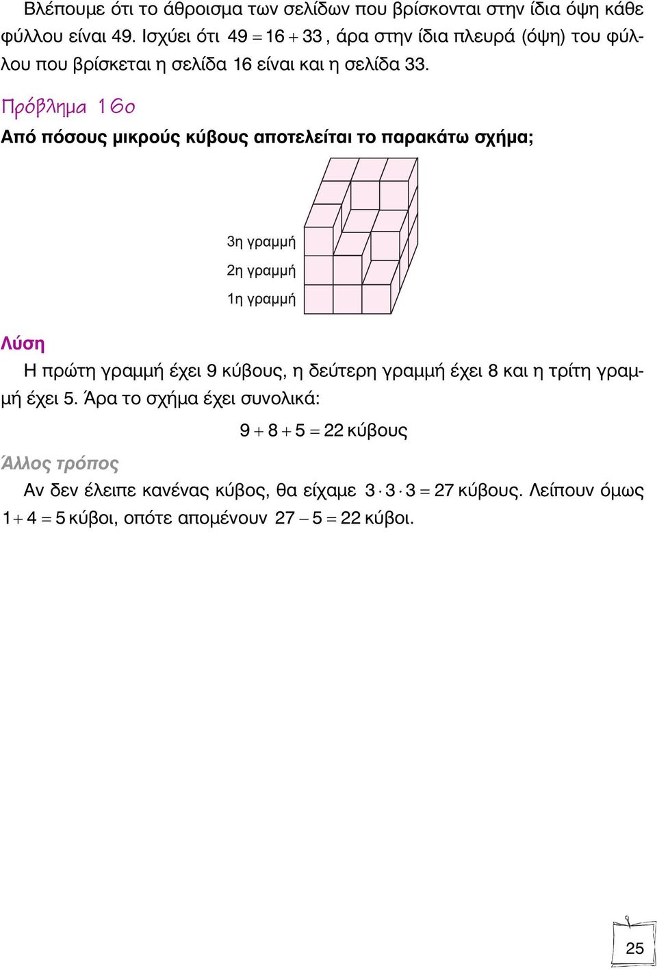 Πρόβλημα 16ο Από πόσους μικρούς κύβους αποτελείται το παρακάτω σχήμα; Η πρώτη γραμμή έχει 9 κύβους, η δεύτερη γραμμή έχει 8 και η