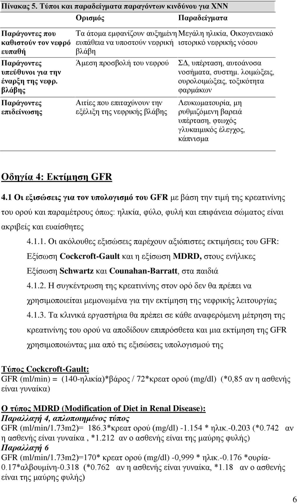 που επιταχύνουν την εξέλιξη της νεφρικής βλάβης ΣΔ, υπέρταση, αυτοάνοσα νοσήματα, συστημ.