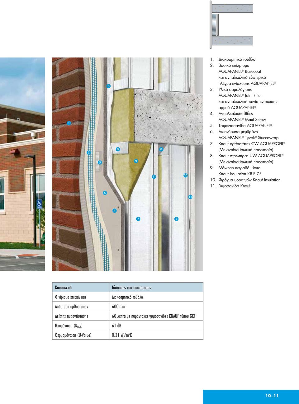 Διαπνέουσα μεμβράνη AQUAPANEL Tyvek Stuccowrap Å Ç Ñ á à ä á â ä 7. Knauf ορθοστάτης CW AQUAPROFIL (Με αντιδιαβρωτική προστασία) 8. Knauf στρωτήρας UW AQUAPROFIL (Με αντιδιαβρωτική προστασία) 9.