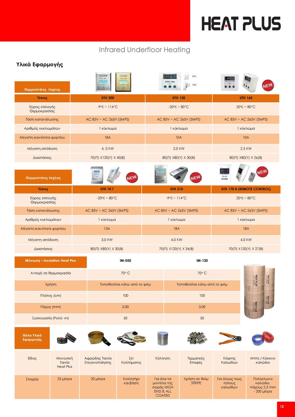 X80(Υ) X 26(Β) Θερμοστάτες Ισχύος Τύπος UTH 70 T UTH 210 UTH 170 R (REMOTE CONTROL) Εύρος επιλογής Θερμοκρασίας -20 ~ 80 C -9 ~ 114 C 20 ~ 80 C Τάση κατανάλωσης AC 85V ~ AC 265V (SMPS) AC 85V ~ AC