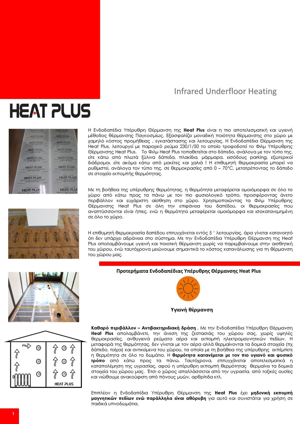 Η Ενδοδαπέδια Θέρμανση της Heat Plus, λειτουργεί με παροχικό ρεύμα 230/1/50 το οποίο τροφοδοτεί το Φιλμ Υπέρυθρης Θέρμανσης Heat Plus.