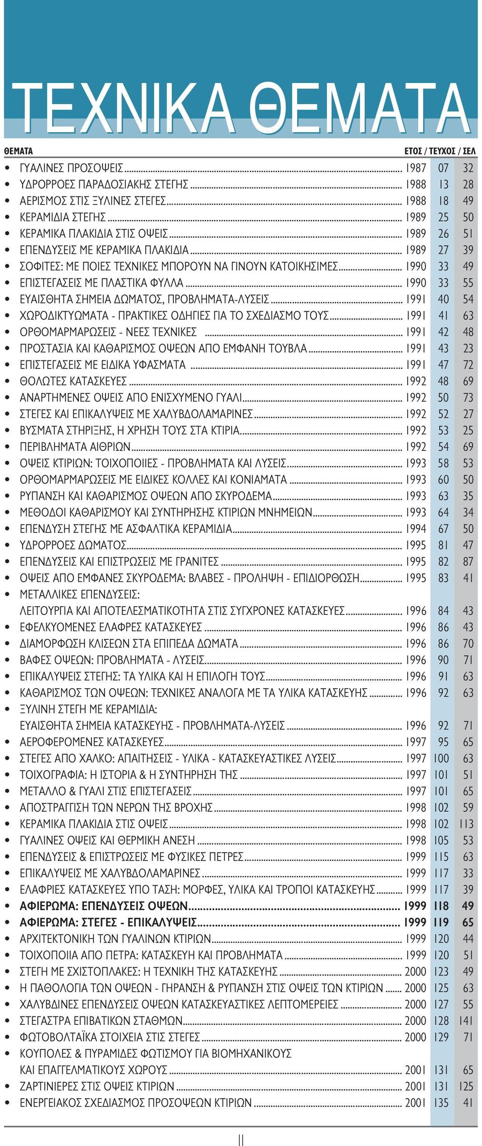 .. 1990 33 55 EYAIΣΘHTA ΣHMEIA ΔΩMATOΣ, ΠPOBΛHMATA-ΛYΣEIΣ... 1991 40 54 XΩPOΔIKTYΩMATA - ΠPAKTIKEΣ OΔHΓIEΣ ΓIA TO ΣXEΔIAΣMO TOYΣ... 1991 41 63 OPΘOMAPMAPΩΣEIΣ - NEEΣ TEXNIKEΣ.