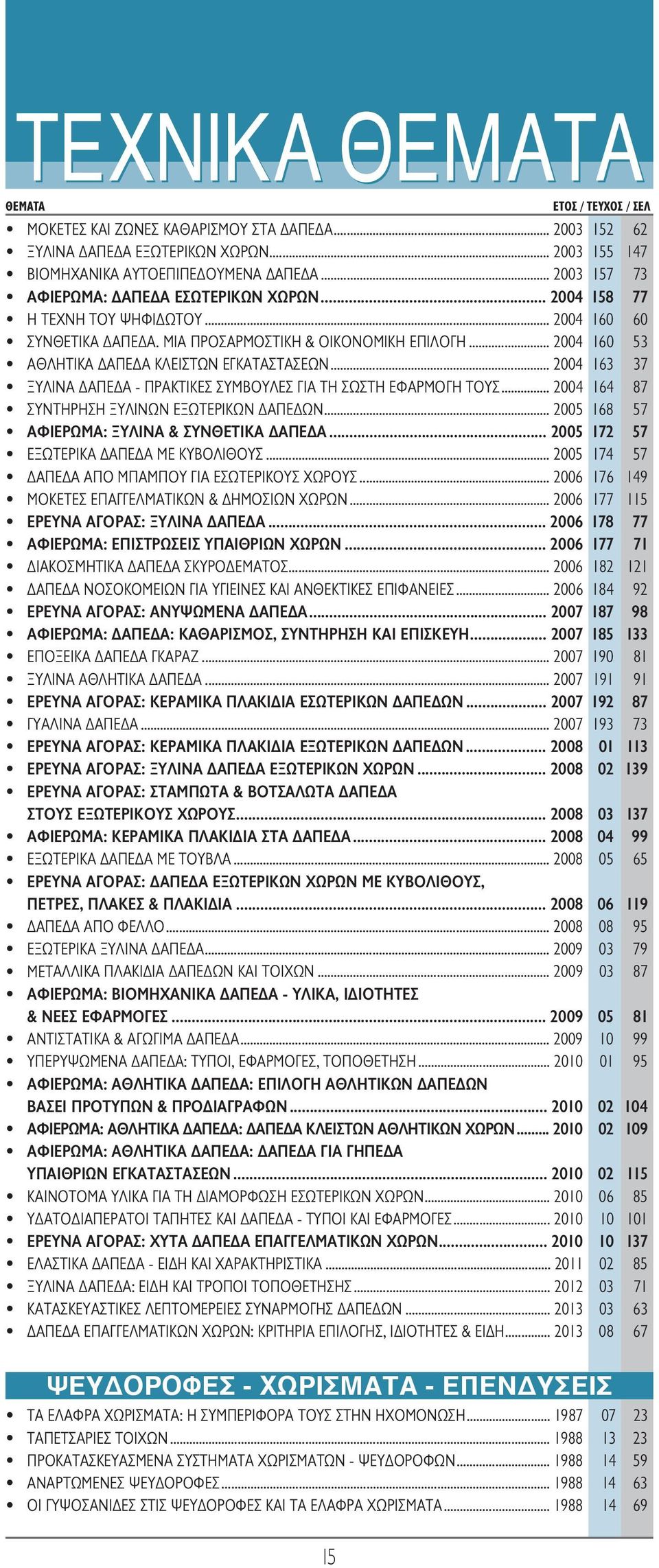 .. 2004 163 37 ΞΥΛΙΝΑ ΔΑΠΕΔΑ - ΠΡΑΚΤΙΚΕΣ ΣΥΜΒΟΥΛΕΣ ΓΙΑ ΤΗ ΣΩΣΤΗ ΕΦΑΡΜΟΓΗ ΤΟΥΣ... 2004 164 87 ΣΥΝΤΗΡΗΣΗ ΞΥΛΙΝΩΝ ΕΞΩΤΕΡΙΚΩΝ ΔΑΠΕΔΩΝ... 2005 168 57 ΑΦΙΕΡΩΜΑ: ΞΥΛΙΝΑ & ΣΥΝΘΕΤΙΚΑ ΔΑΠΕΔΑ.