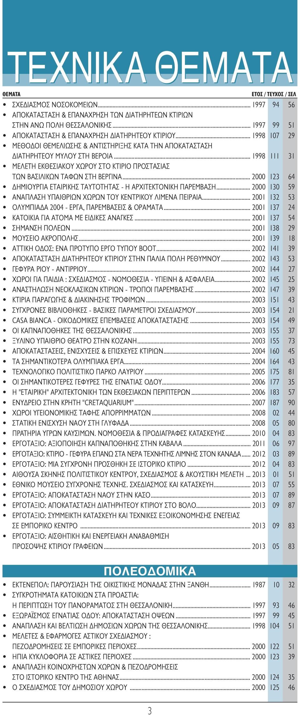 .. 2000 123 64 ΔHMIOYPΓIA ETAIPIKHΣ TAYTOTHTAΣ - H APXITEKTONIKH ΠAPEMBAΣH... 2000 130 59 ANAΠΛAΣH YΠAIΘPIΩN XΩPΩN TOY KENTPIKOY ΛIMENA ΠEIPAIA.