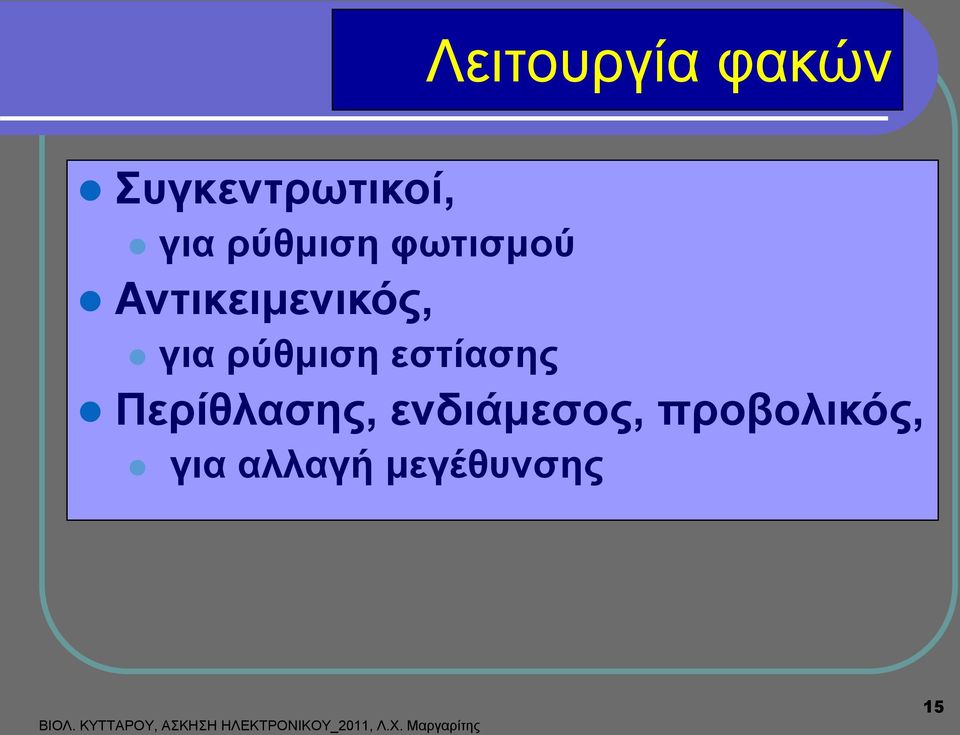 Περίθλασης, ενδιάμεσος, προβολικός, για αλλαγή
