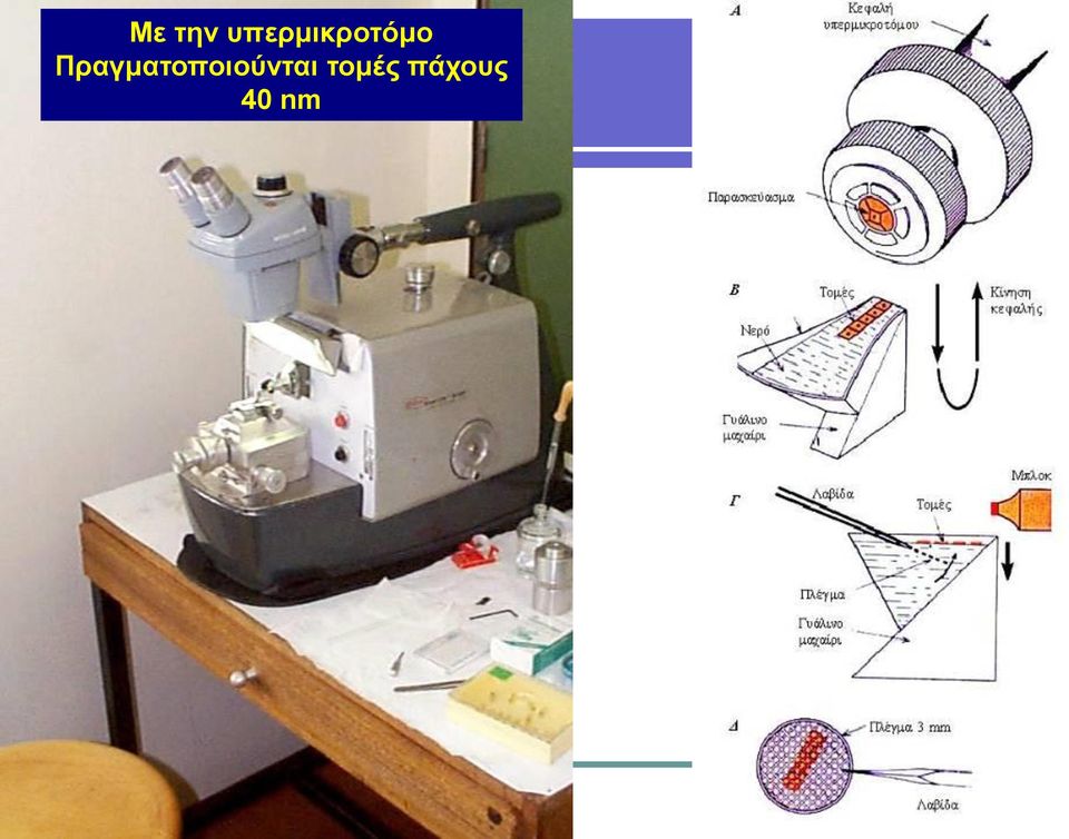 πάχους 40 nm ΒΙΟΛ.