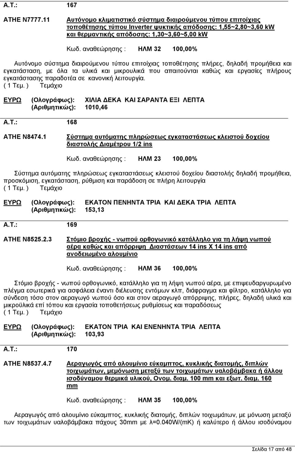 πλήρους εγκατάστασης παραδοτέα σε κανονική λειτουργία. ΕΥΡΩ (Ολογράφως): ΧΙΛΙΑ ΔΕΚΑ ΚΑΙ ΣΑΡΑΝΤΑ ΕΞΙ ΛΕΠΤΑ (Αριθμητικώς): 1010,46 A.T.: 168 ΑΤΗΕ Ν8474.