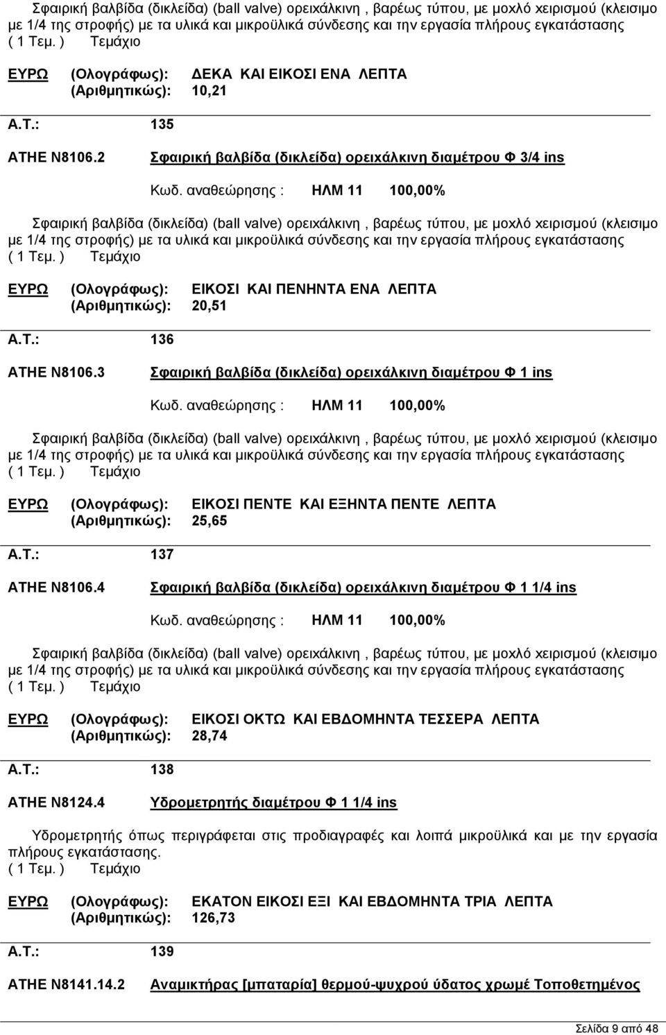 αναθεώρησης : ΗΛΜ 11 100,00%  (Ολογράφως): ΕΙΚΟΣΙ ΚΑΙ ΠΕΝΗΝΤΑ ΕΝΑ ΛΕΠΤΑ (Αριθμητικώς): 20,51 A.T.: 136 ΑΤΗΕ Ν8106.3 Σφαιρική βαλβίδα (δικλείδα) ορειxάλκινη διαμέτρου Φ 1 ins Κωδ.