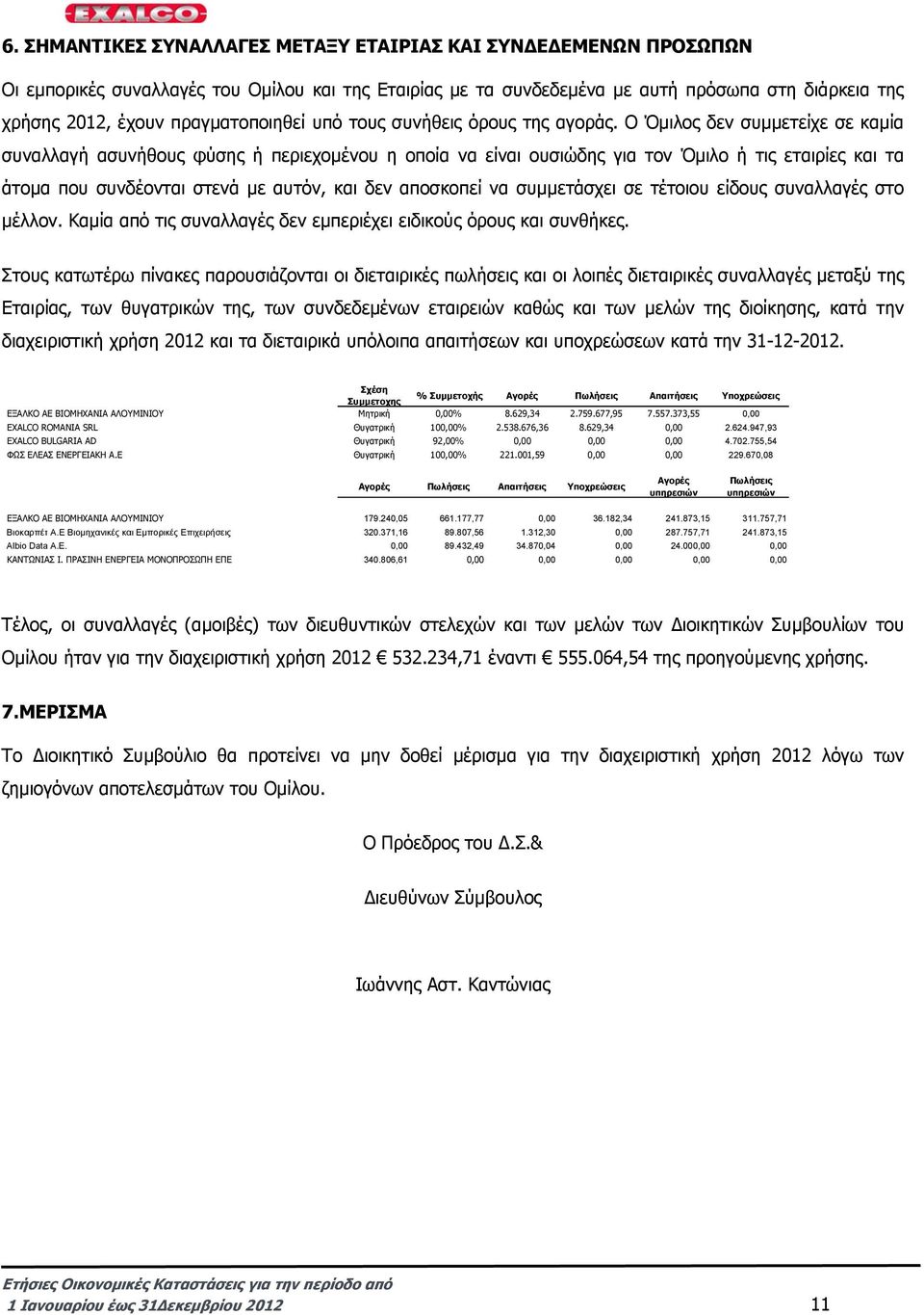 Ο Όµιλος δεν συµµετείχε σε καµία συναλλαγή ασυνήθους φύσης ή περιεχοµένου η οποία να είναι ουσιώδης για τον Όµιλο ή τις εταιρίες και τα άτοµα που συνδέονται στενά µε αυτόν, και δεν αποσκοπεί να
