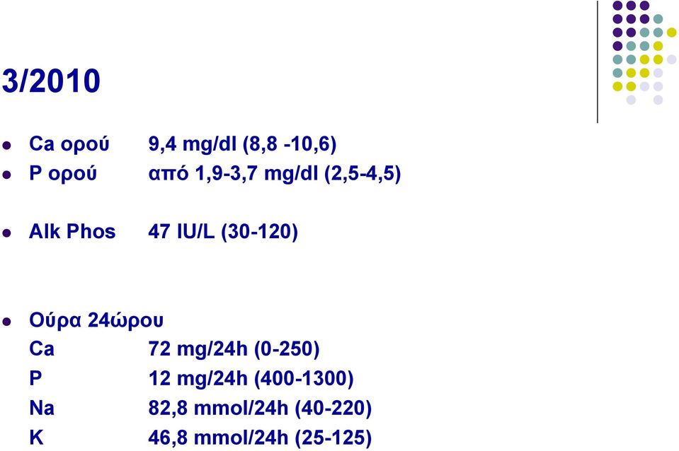 Ούρα 24ώρου Ca 72 mg/24h (0-250) P 12 mg/24h