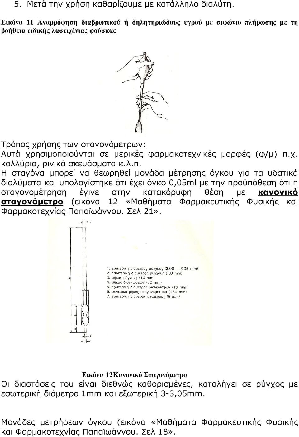 μορφές (φ/μ) π.
