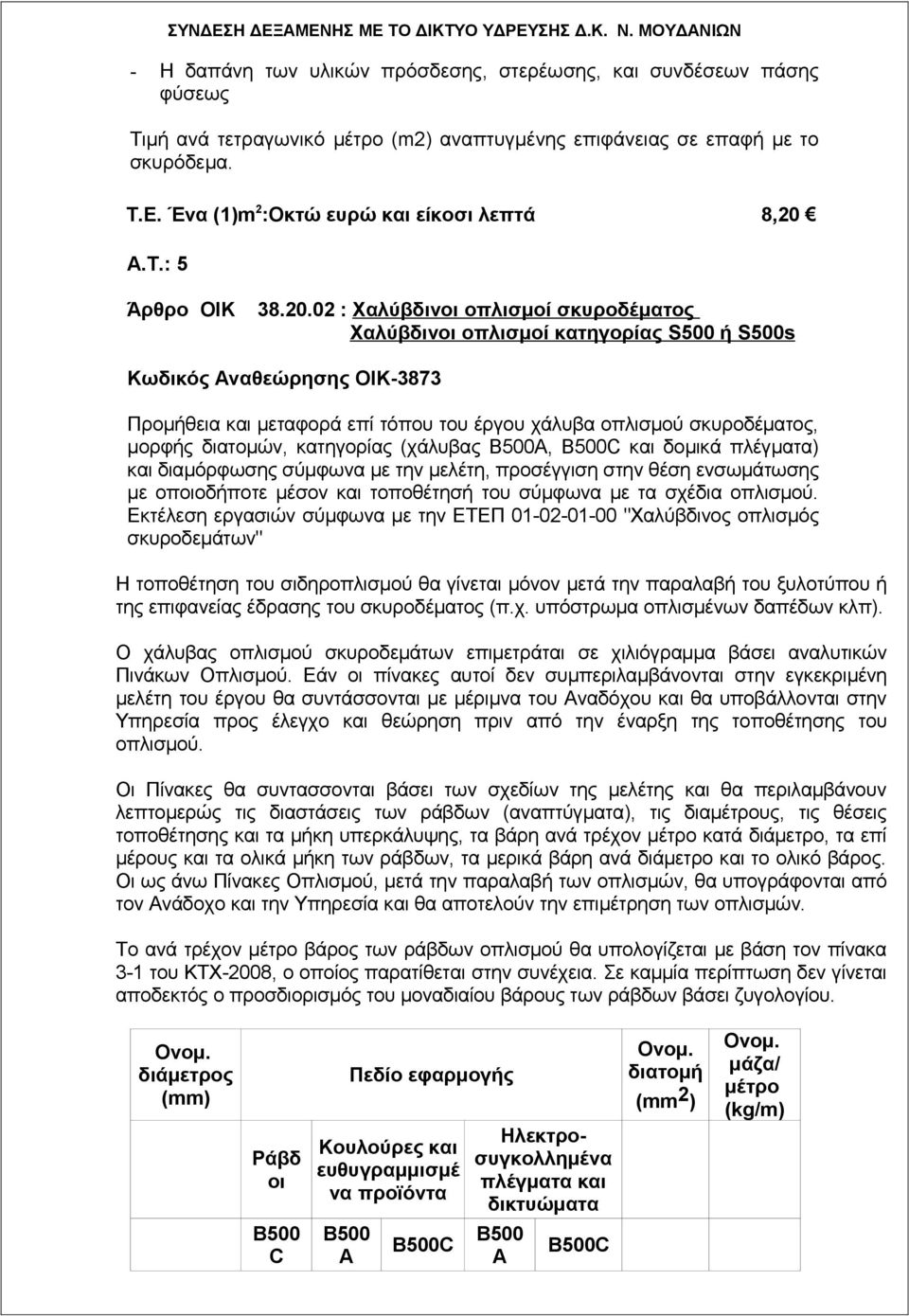 Ένα (1)m 2 :Οκτώ ευρώ και είκοσι λεπτά 8,20 