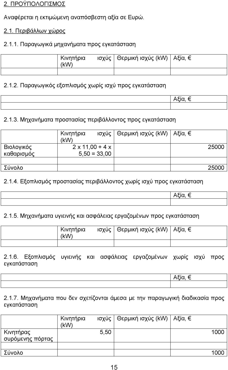 1.5. Μηχανήματα υγιεινής και ασφάλειας εργαζομένων προς εγκατάσταση ισχύς Θερμική ισχύς 2.1.6. Εξοπλισμός υγιεινής και ασφάλειας εργαζομένων χωρίς ισχύ προς εγκατάσταση 2.1.7.