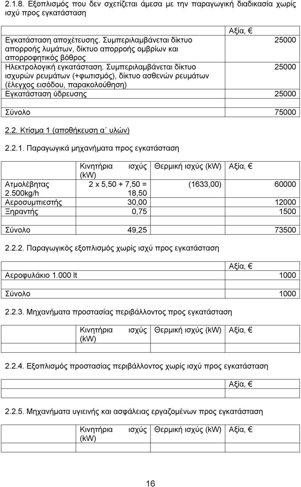 Συμπεριλαμβάνεται δίκτυο 25000 ισχυρών ρευμάτων (+φωτισμός), δίκτυο ασθενών ρευμάτων (έλεγχος εισόδου, παρακολούθηση) Εγκατάσταση ύδρευσης 25000 Σύνολο 75000 2.2. Κτίσμα 1 