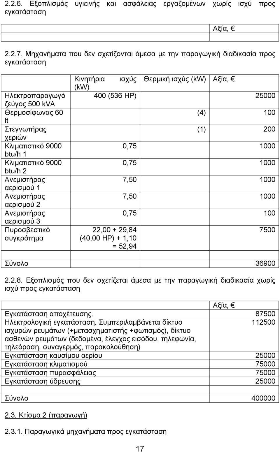 btu/h 2 αερισμού 1 αερισμού 2 αερισμού 3 Πυροσβεστικό συγκρότημα ισχύς Θερμική ισχύς 400 (536 HP) 25000 22,00 + 29,84 (40,00 HP) + 1,10 = 52,94 (4) 100 (1) 200 0,75 1000 0,75 1000 7,50 1000 7,50 1000