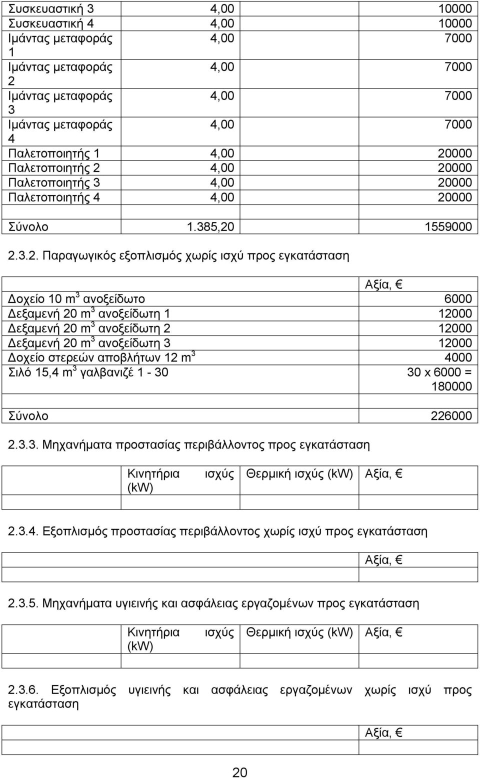 000 Παλετοποιητής 4 4,00 20